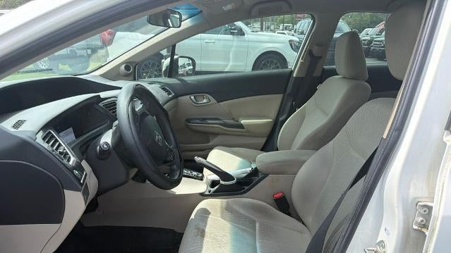2015 Honda Civic SE