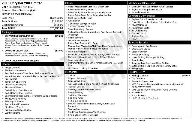 2015 Chrysler 200 - $6,313