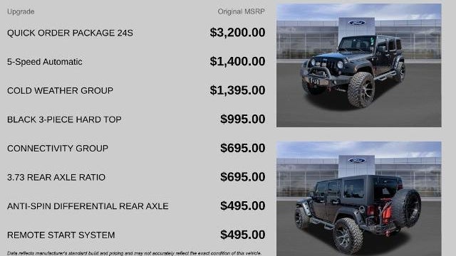 2017 Jeep Wrangler Unlimited Freedom