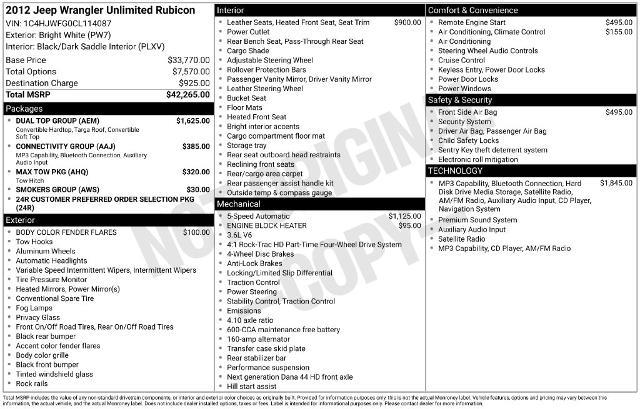 2012 Jeep Wrangler - $14,900