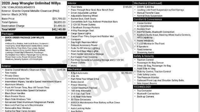 2020 Jeep Wrangler Unlimited Black and Tan