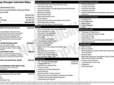 Photo of a 2021 Jeep Wrangler Unlimited 4X4 Sport 4DR SUV for sale