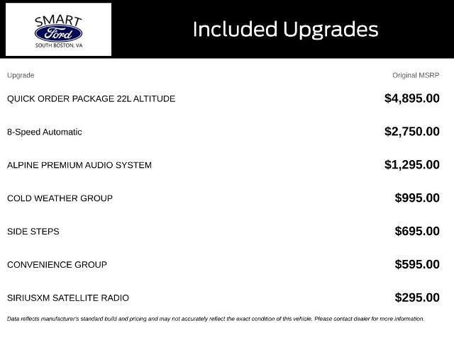 2020 Jeep Wrangler - $18,996