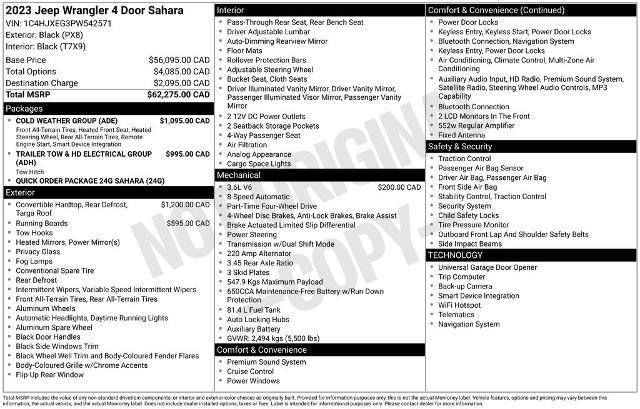 2023 Jeep Wrangler - $33,696