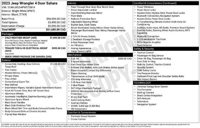2023 Jeep Wrangler - $32,433