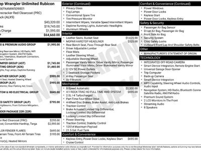 2021 Jeep Wrangler Unlimited 4X4 Rubicon 4DR SUV