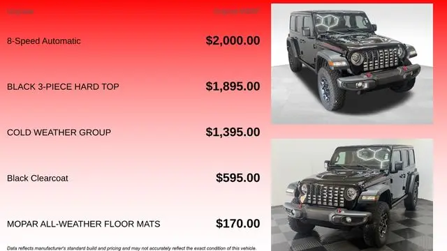 2023 Jeep Wrangler Rubicon