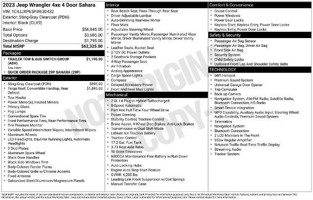 2023 Jeep Wrangler - $24,440