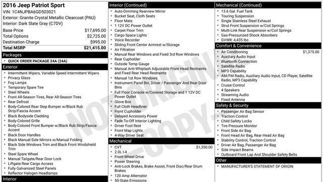 2016 Jeep Patriot Sport