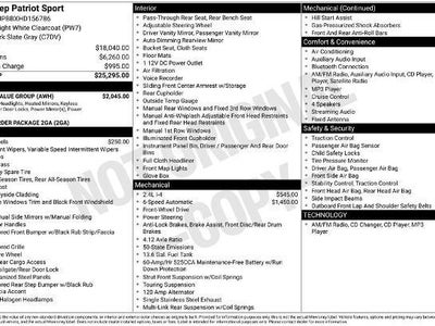 2017 Jeep Patriot Sport 4DR SUV