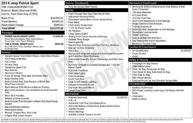 2014 Jeep Patriot Sport — photo 1 of 12