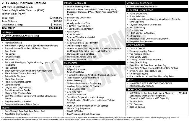 2017 Jeep Cherokee - $9,885