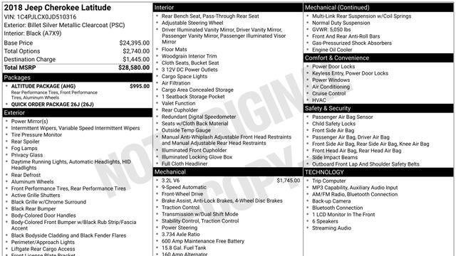 2018 Jeep Cherokee Tech Connect