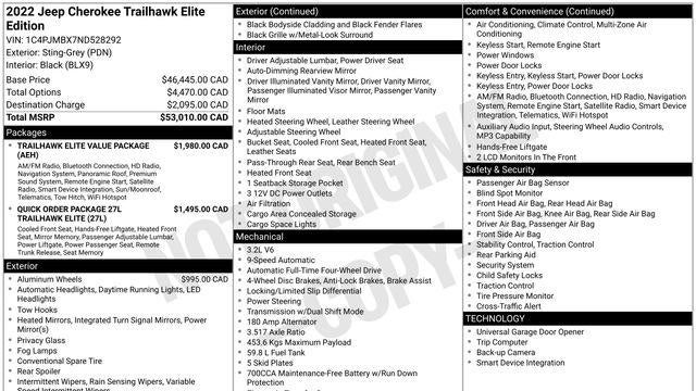 2022 Jeep Cherokee Trailhawk