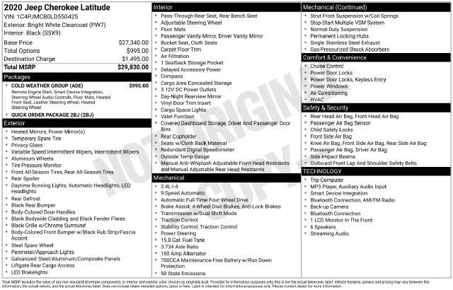 2020 Jeep Cherokee - $18,900