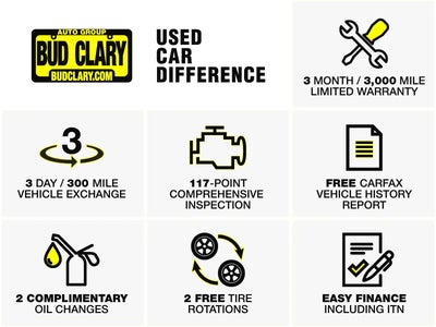 2012 Jeep Liberty 4X4 Jet Edition 4DR SUV