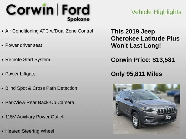 2019 Jeep Cherokee - $13,581