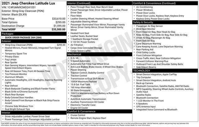 2021 Jeep Cherokee - $18,549