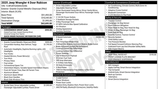 2025 Jeep Wrangler Rubicon