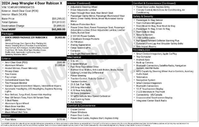 2024 Jeep Wrangler - $44,785