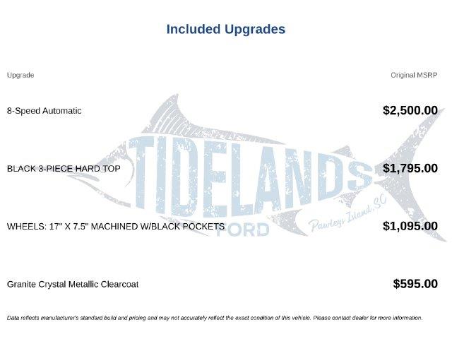 2025 Jeep Wrangler - $34,400