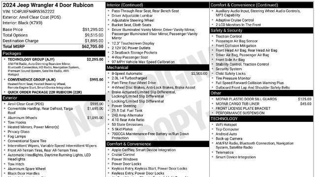 2024 Jeep Wrangler Rubicon