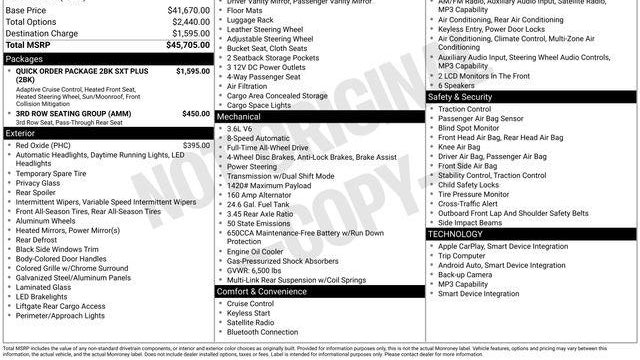 2024 Dodge Durango SXT