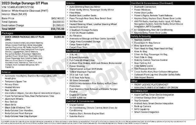 2023 Dodge Durango - $24,500