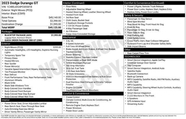 2023 Dodge Durango - $29,496