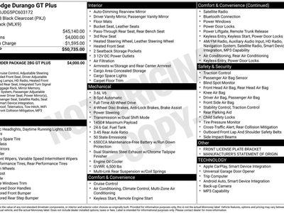 2023 Dodge Durango AWD GT Plus 4DR SUV