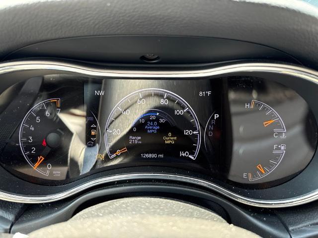 2021 Jeep Cherokee - $16,500