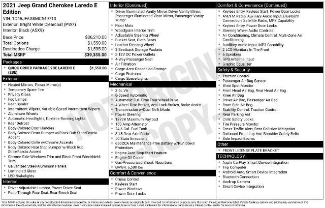 2021 Jeep Cherokee - $21,691