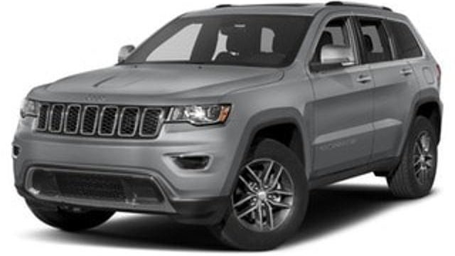 Preowned 2018 Jeep Grand Cherokee Limited for Sale