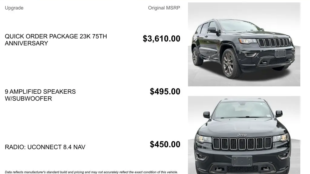 2016 Jeep Grand Cherokee Limited 75th Anniversary