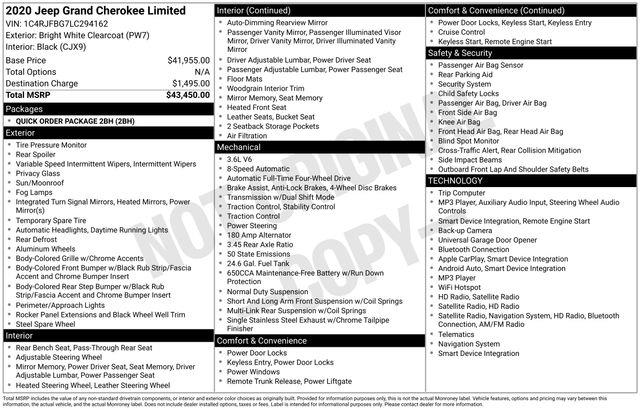 2020 Jeep Cherokee - $17,900