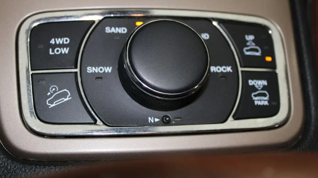 2017 Jeep Grand Cherokee Summit