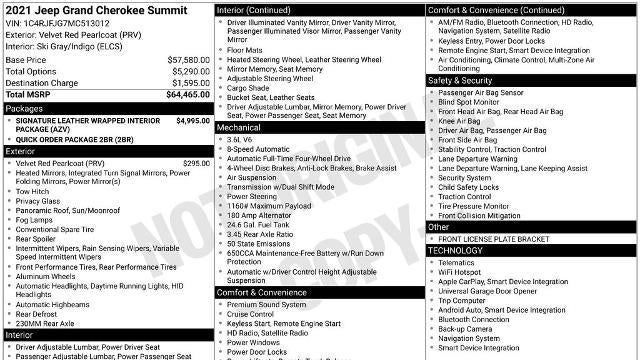 2021 Jeep Grand Cherokee Summit