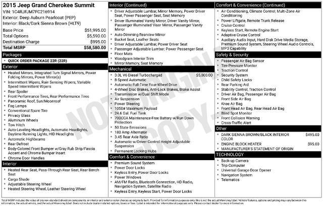 2015 Jeep Grand Cherokee Summit — photo 1 of 4