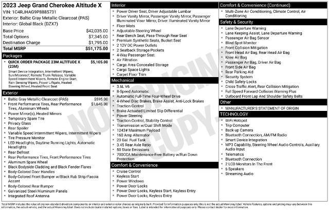 2023 Jeep Cherokee - $29,602