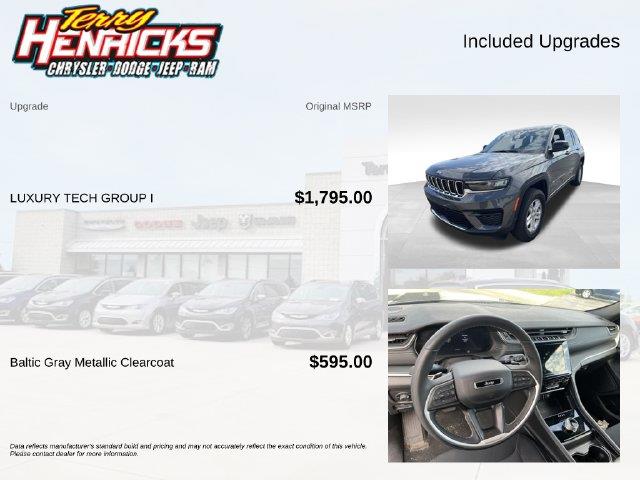 2024 Jeep Cherokee - $27,750