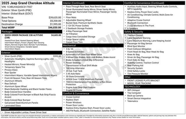 2025 Jeep Cherokee - $29,737