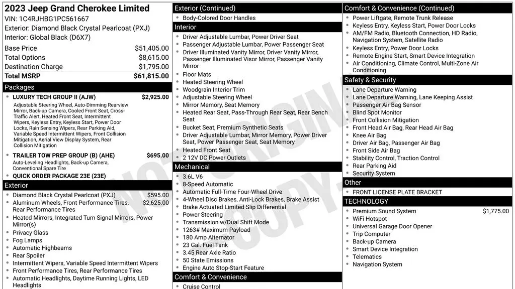 2023 Jeep Grand Cherokee Limited