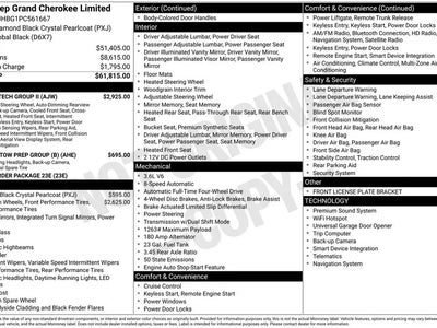 2023 Jeep Grand Cherokee 4X4 Limited 4DR SUV
