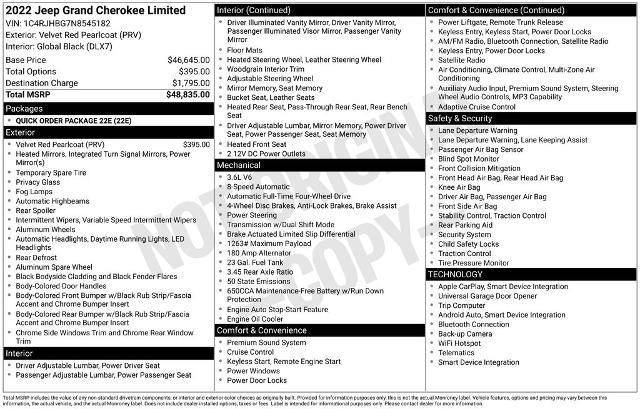 2022 Jeep Cherokee - $25,899