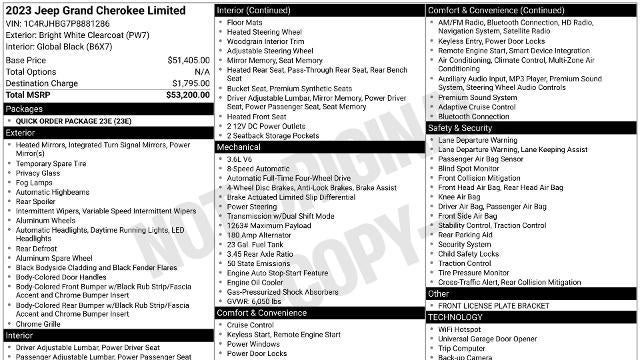 2023 Jeep Grand Cherokee Limited