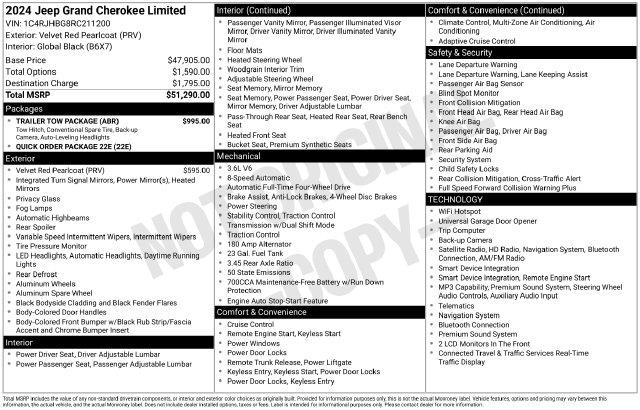 2024 Jeep Cherokee - $30,436