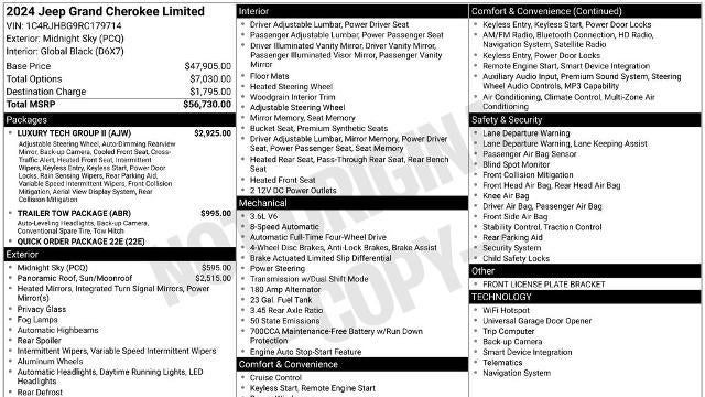 2024 Jeep Grand Cherokee Limited
