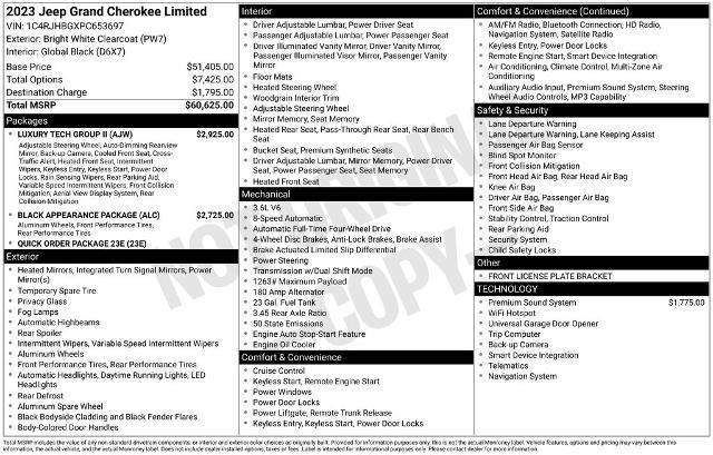 2023 Jeep Cherokee - $29,175