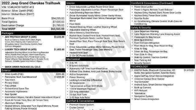 2022 Jeep Grand Cherokee Trailhawk