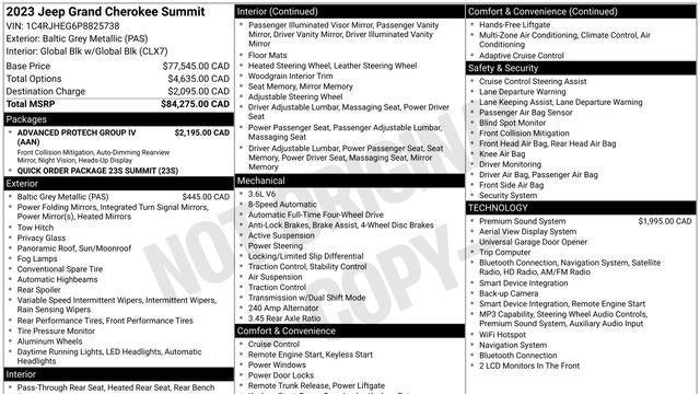 2023 Jeep Grand Cherokee Summit